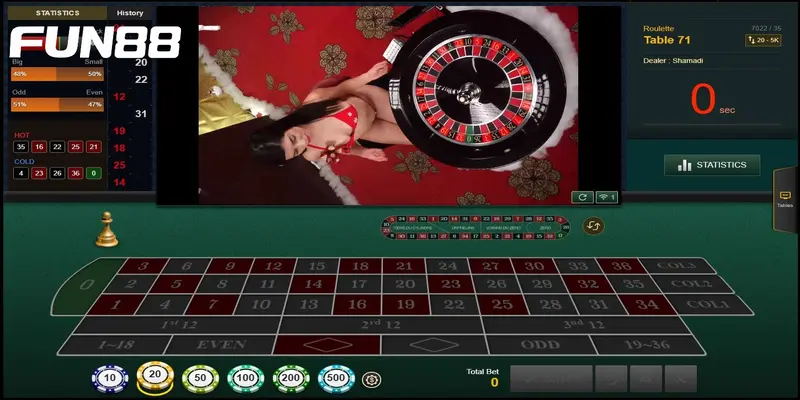 Tổng hợp các trò chơi hấp dẫn tại Casino Fun88 là gì